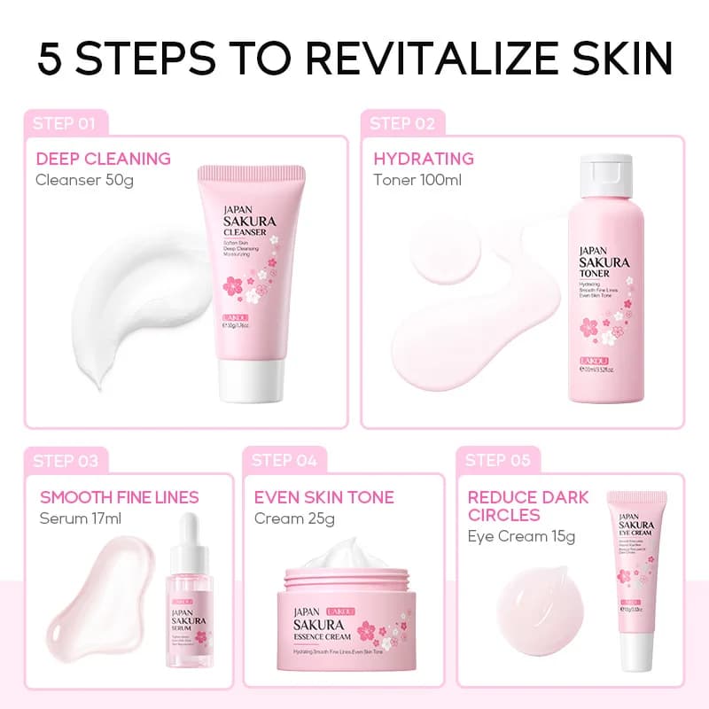 Coffret beauté LAIKOU Sakura 5 pièces : nettoyant, tonique, sérum, crème contour des yeux, crème hyd