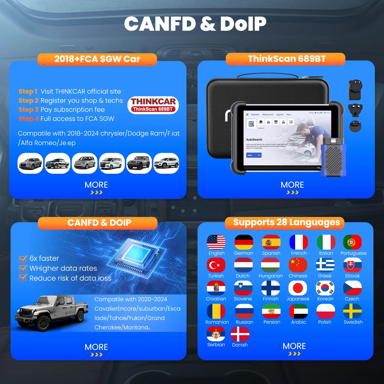 MUCAR 892BT Outil de diagnostic OBD2 assisté par IA Scanner CAN FD/DOIP OBD 2 Diagnostic de tous les