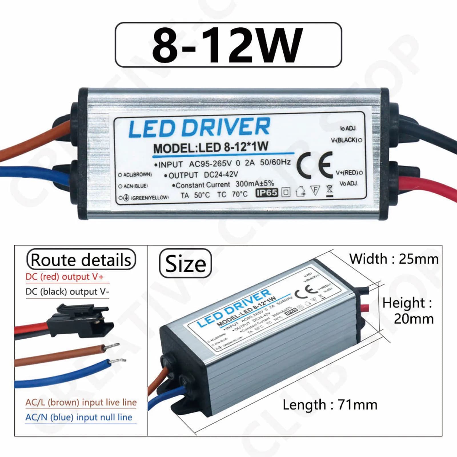 Pilote LED étanche IP65 25-36W 18-25W 12-25W 8-12W 4-7W 1-3W, alimentation 250mA 300mA, tension à co