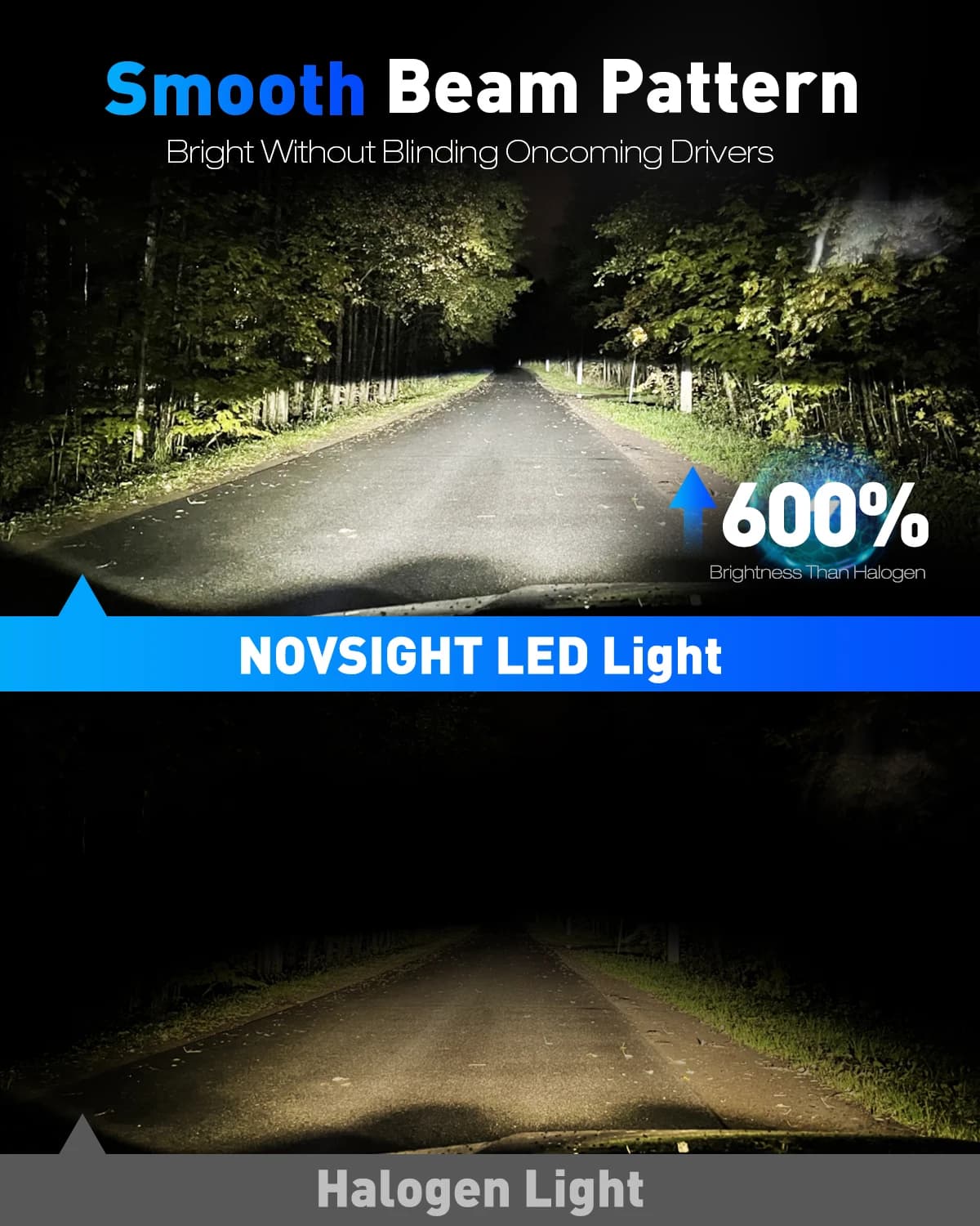 NOVSIGHT H7 LED H11 H8 H9 9005 HB3 9006 HB4 Led H4 ampoules de phares de voiture 70W 18000LM H7 Canb