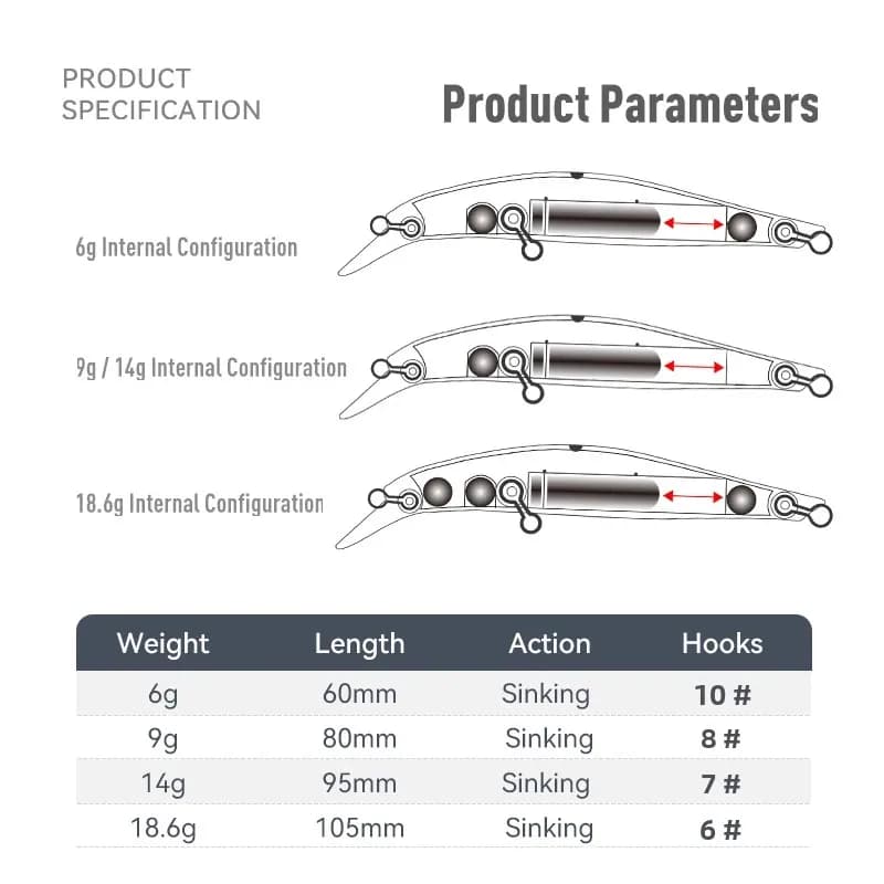 Kingdom Kingart coulant méné leurres de pêche 6g 9g 14g 18.6g Jerkbaits ​ ​ Wobblers d'action réalis