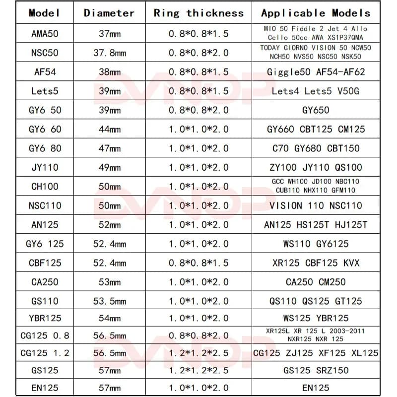 Segment de Piston de moto pour 50cc 60cc 70cc 80cc 100cc 125cc 37mm 38mm 39mm 44mm 47mm 49mm 50mm 52