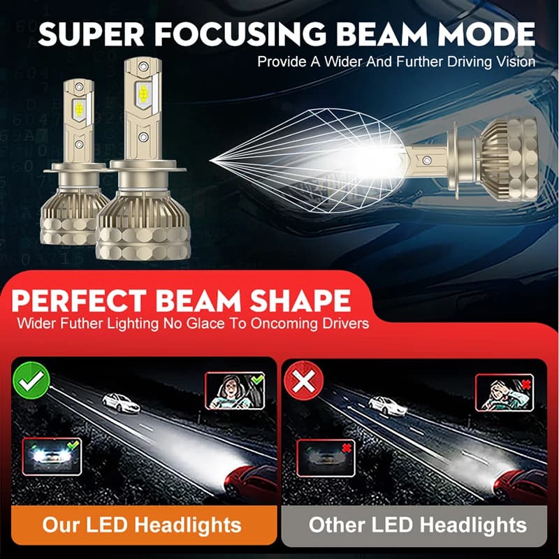 Lumière de sauna LED Canbus pour voiture, ampoules Plug-N-Play, lampe automatique, 30000LM, H7, Supe