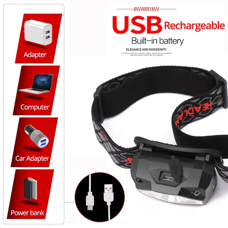 6 Modes capteur de mouvement XPE + COB LED lampe frontale lampe de poche USB Rechargeable étanche Ca