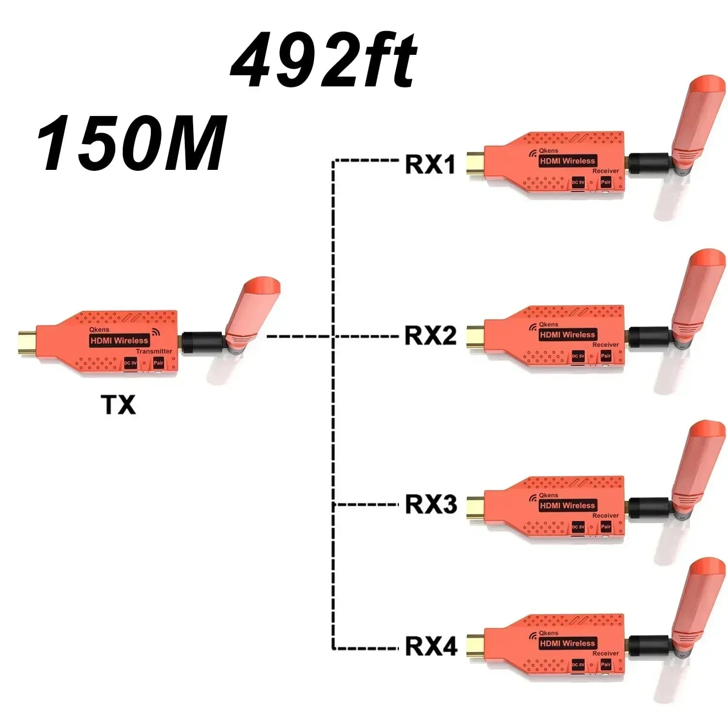 Extension HDMI Wifi sans fil 150M, transmetteur et récepteur vidéo, adaptateur d'affichage TV Stick,
