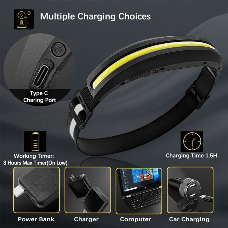 LX300 COB lampe frontale de course Source de lumière rouge blanc phare LED USB C lampe de poche Rech