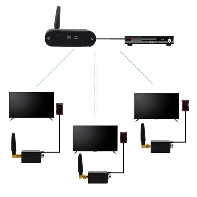Répéteur sans fil d'IR, kit sans fil de répéteur d'IR/kit d'extension de télécommande WL-T2 pour com