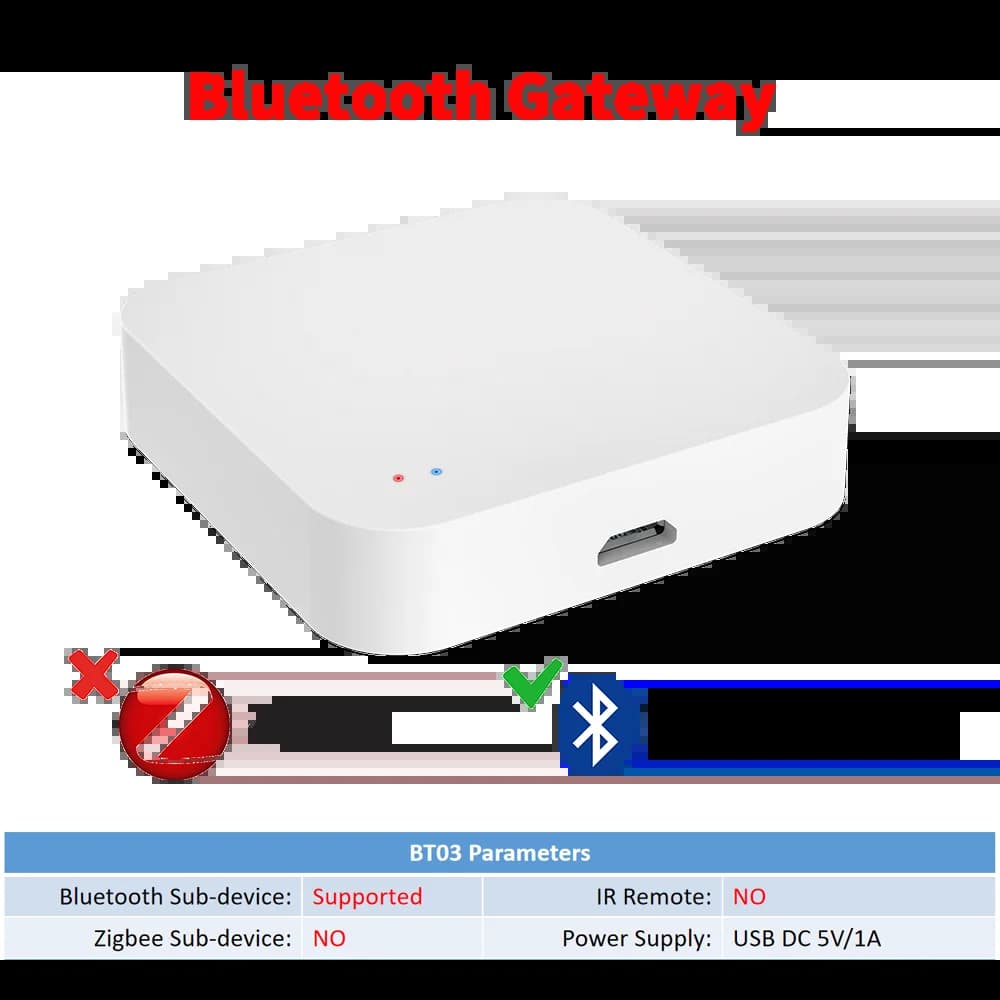 Passerelle multimode sans fil Tuya Zigbee airies, maison intelligente, tournesol pour les revieZigeq