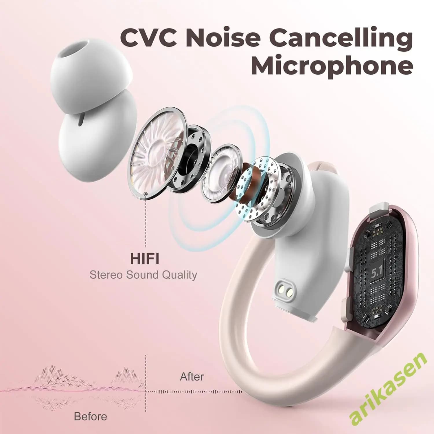 Écouteurs sans fil Bluetooth 5.3 IP7, étanches, avec suppression du bruit ENC, crochets pour basses 