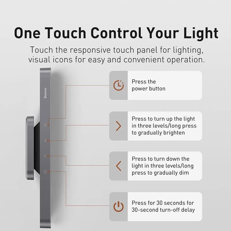 Baseus lampe de bureau lampe de Table suspendue magnétique LED Rechargeable lampe de bureau à gradat