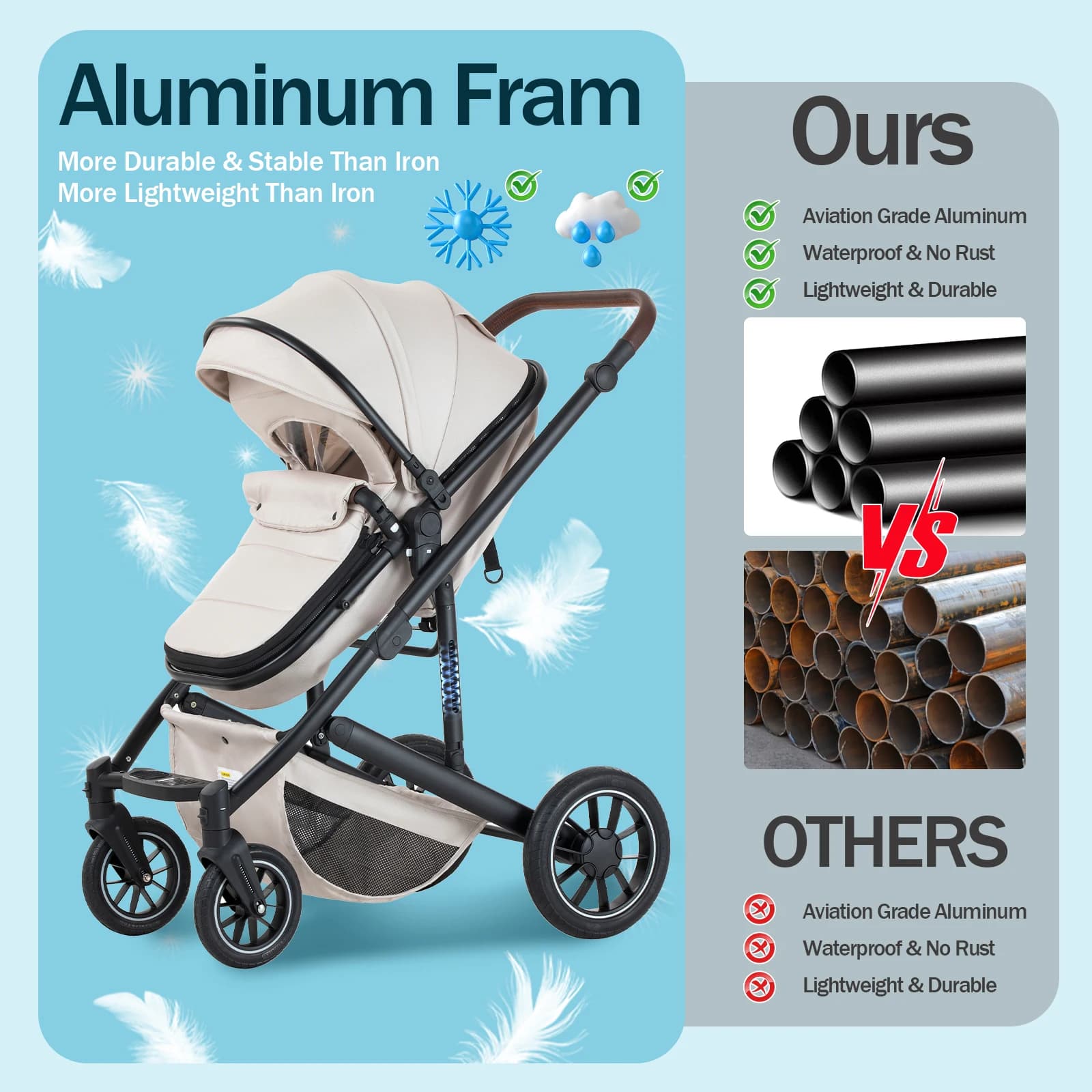 Poussette 3 en 1 pour bébé, siège inclinable pliable pour nouveau-né et enfant en bas âge, système d