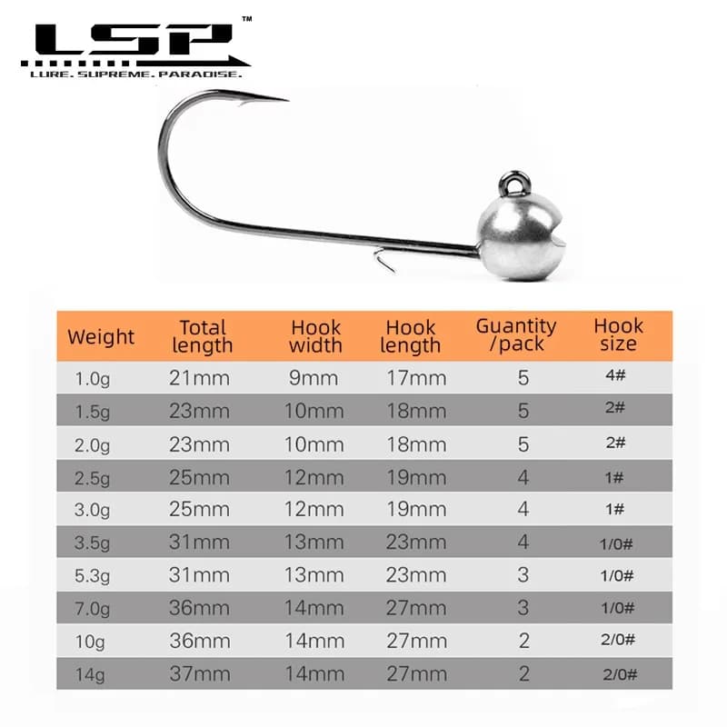 LSP jig head crochet de pêche 1g 1.5g 2g 2.5g 3g 3.5g 5.3g 7g 10g 14g hameçon barbelé matériel de pê