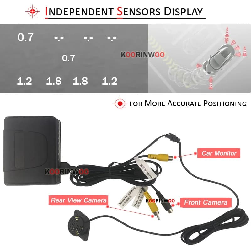 Koorinwoo capteurs de stationnement de voiture vidéo Visible 8/6/4 sondes rétro-éclairage avant avec