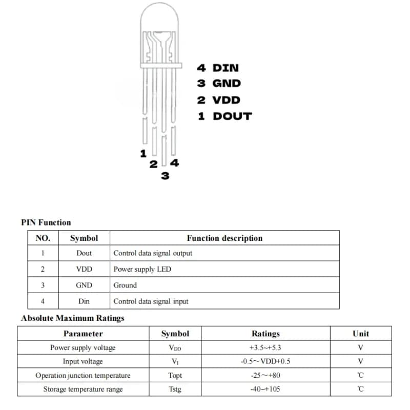 Perles de lampe enfichables haute luminosité WS2812B, 50 pièces: F5RGB IC intégré 5V, insertion dire