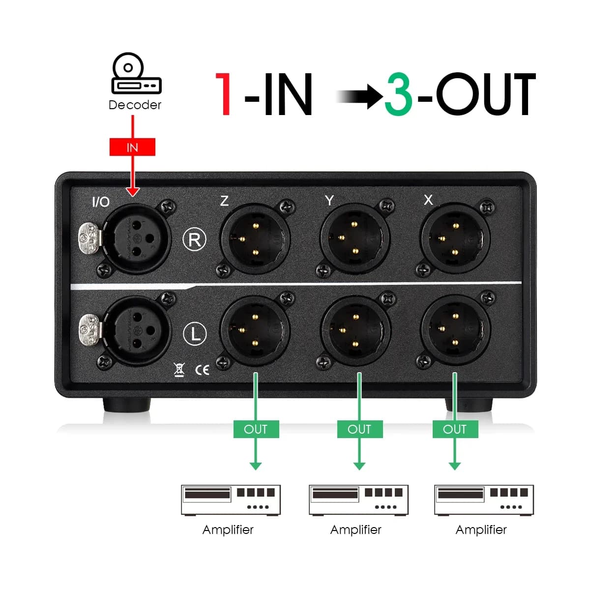 Nobsound-Mini répartiteur audio mécanique à 3 voies XLR, sélecteur passif, stéréo 1(3)-IN-3(1)-OUT, 