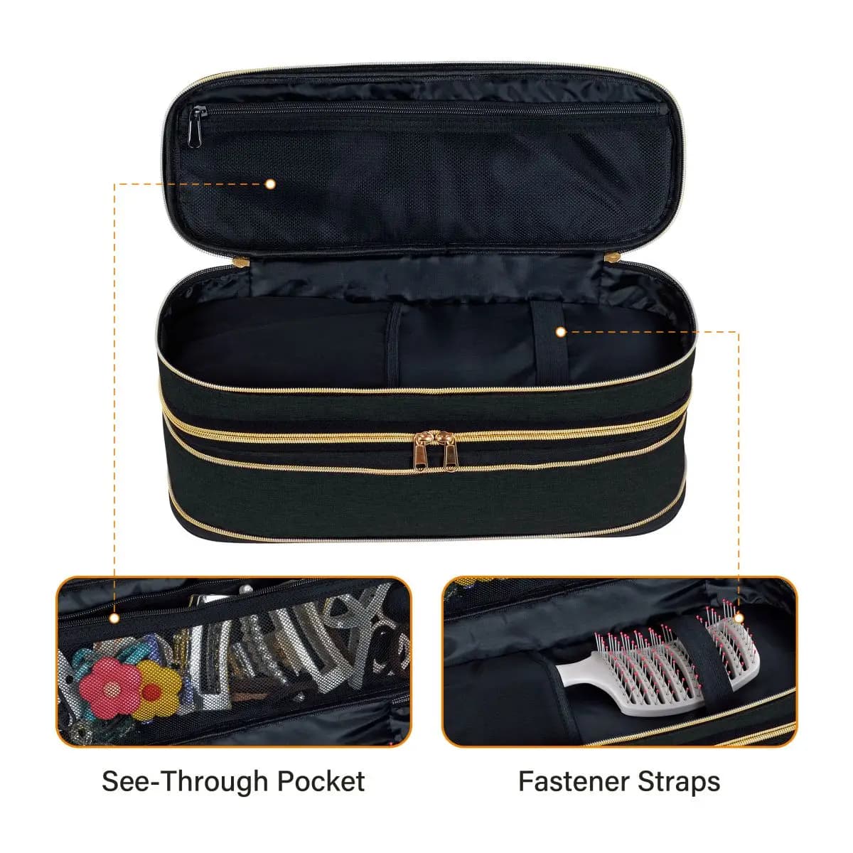 UOZL Sac de rangement pour sèche-cheveux, sac de rangement de voyage portable mince et extensible à 