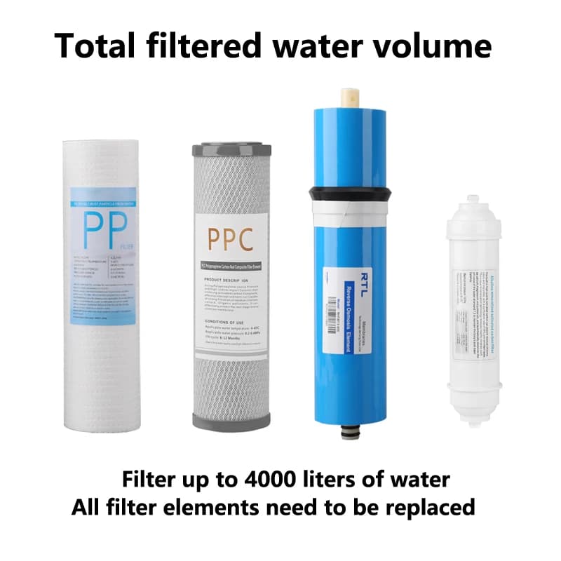 Filtre purificateur d'eau OSWNKW Compatible avec le remplacement d'élément filtrant RO600GPD