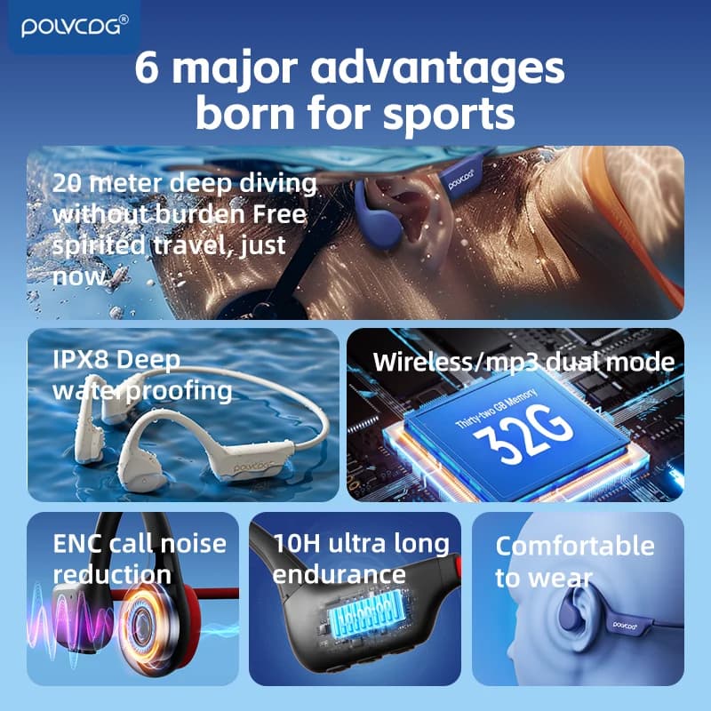 POLVCDG X7 Casque à conduction osseuse IPX8 Casque ouvert Bluetooth 5.3 pour la natation avec microp