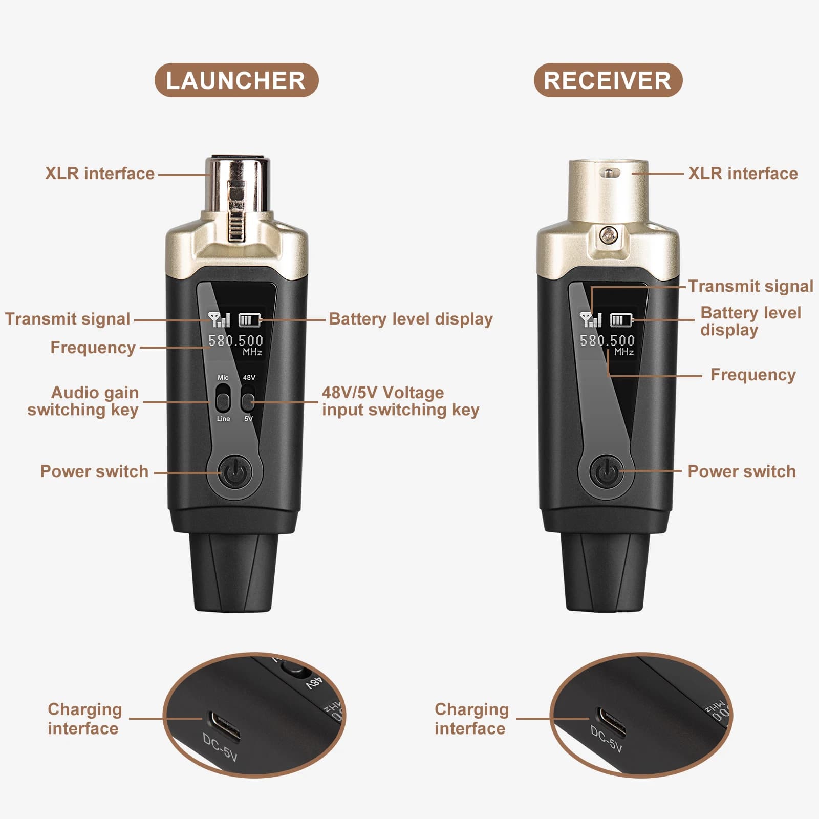 Système de Microphone sans fil, transmetteur et récepteur XLR sans fil UHF pour Microphone dynamique