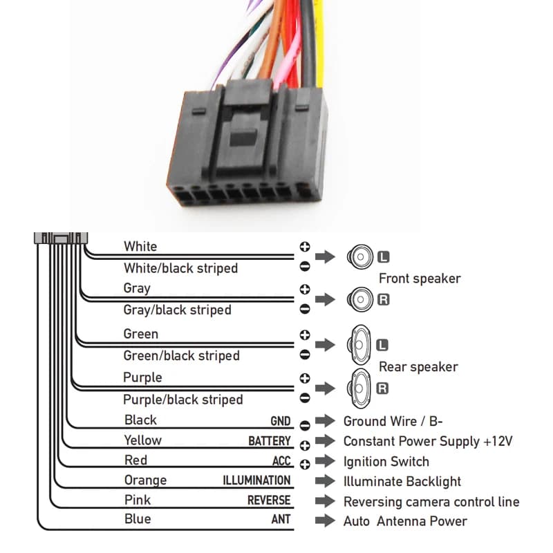 Faisceau de câbles QuadLock, prise 16 broches, adaptateur Radio, antenne, unité principale de voitur
