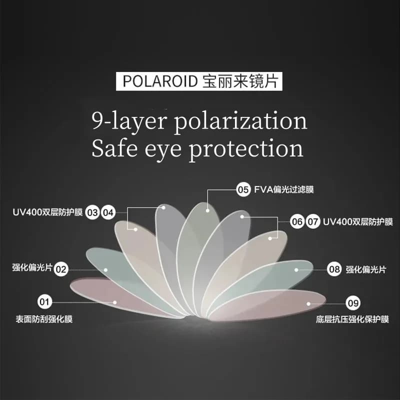 2025 Mode Nouvelles lunettes de soleil Audi pour hommes et femmes UV400 Lunettes de soleil polarisée