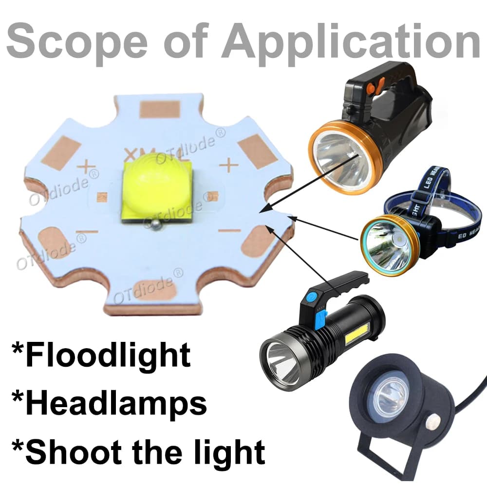 DC3V/6V/12V LED 20W XHP50 XHP50.2 deuxième génération 5050 SMD COB Diode perles blanc neutre froid 6