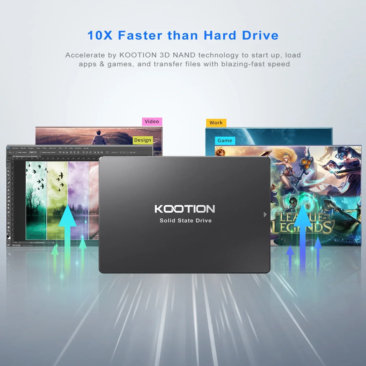 KOOTION Sata SSD 2 to 1 to 512GB 256GB 128GB SATA3 disque SSD interne 2.5 pouces disque dur HDD pour