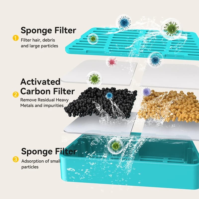 ROJECO Fontaine à eau automatique pour animaux de compagnie, distributeur d'eau sans fil, capteur in