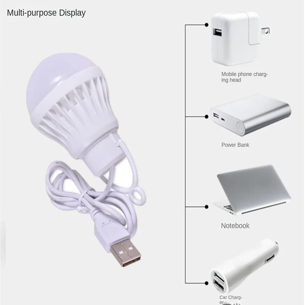 Ampoule USB LED lampe de Camping Portable Mini ampoule 5V puissance livre lumières étudiant apprenti