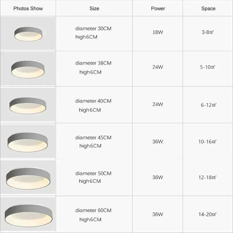 Plafonnier LED 30/40/50 cm, lampe d'éclairage de chambre à coucher, télécommande, luminaire rond, sa