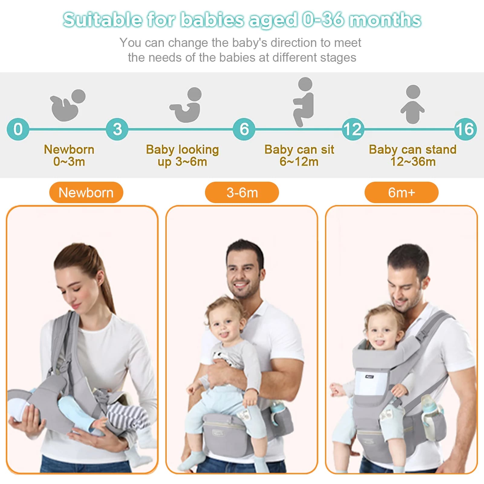 Sac à dos ergonomique pour bébé Electrolux, siège hipseat pour bébé, face à l'avant, kangourou ergon