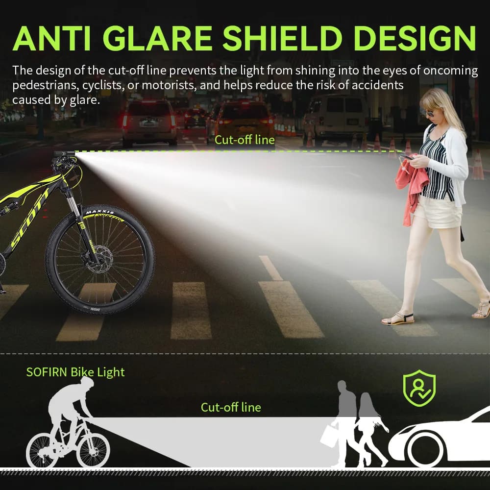 Lampe de vélo Sofirn BS01, étanche IP65, 2000LM, batterie 5000mAh, lampe torche, charge USB, réglage