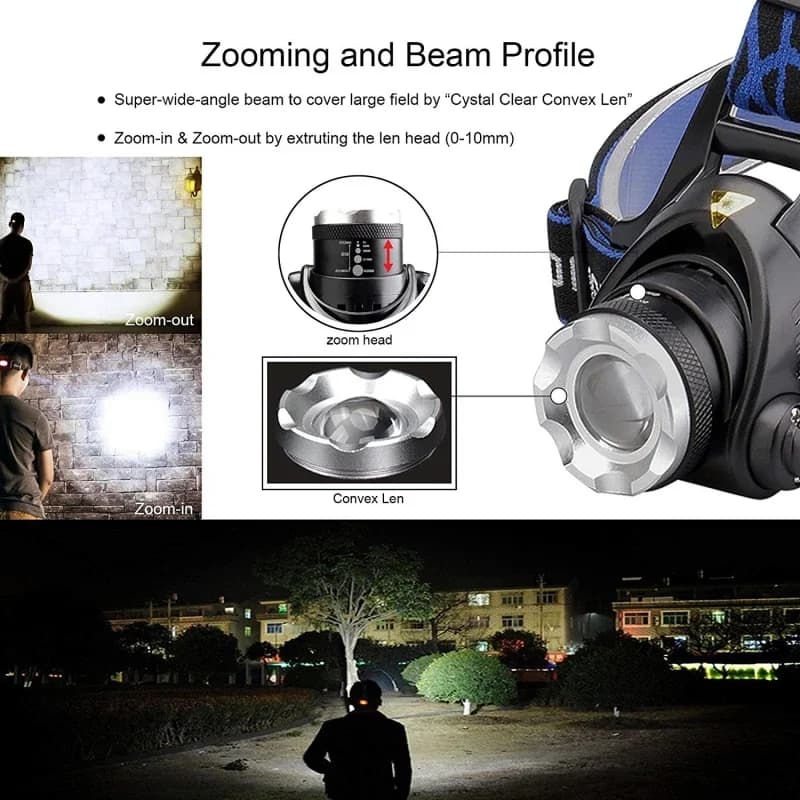 Lampe frontale LED puissante, Rechargeable par USB, télescopique, Zoomable, pour l'extérieur, étanch