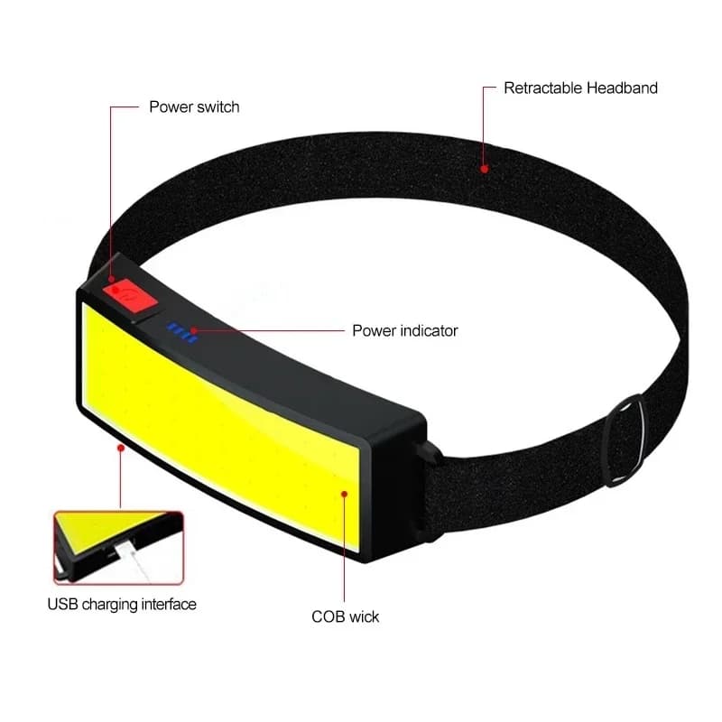 Lampe frontale COB puissante Rechargeable par USB, batterie intégrée, lampe de poche pour la pêche e