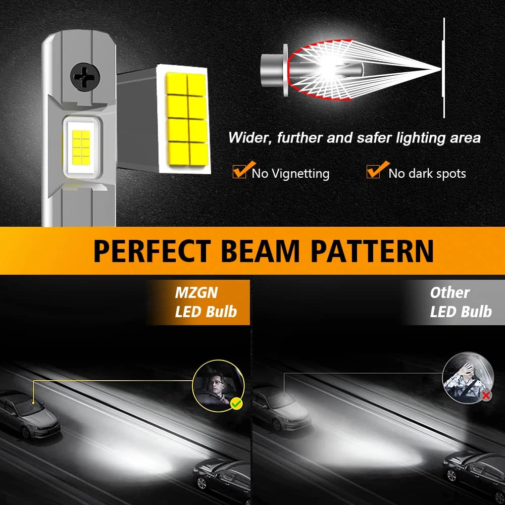 MZGN 2 pièces H1 Led ampoule de phare Mini taille conception sans fil pour voiture lampe à LED 16 pi