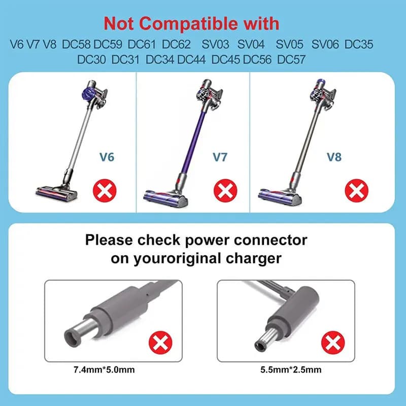 Adaptateur secteur pour aspirateur Dyson V10, V11, V12, V15, SV12, SV16, SV20, chargeur de batterie,