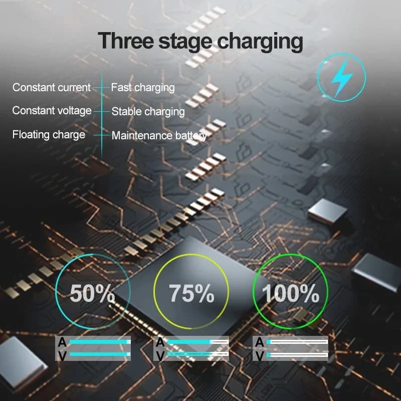 Chargeur de batterie de moto intelligent automatique 12V 1500mA, pour voiture/RV/ATV/bateau, chargeu