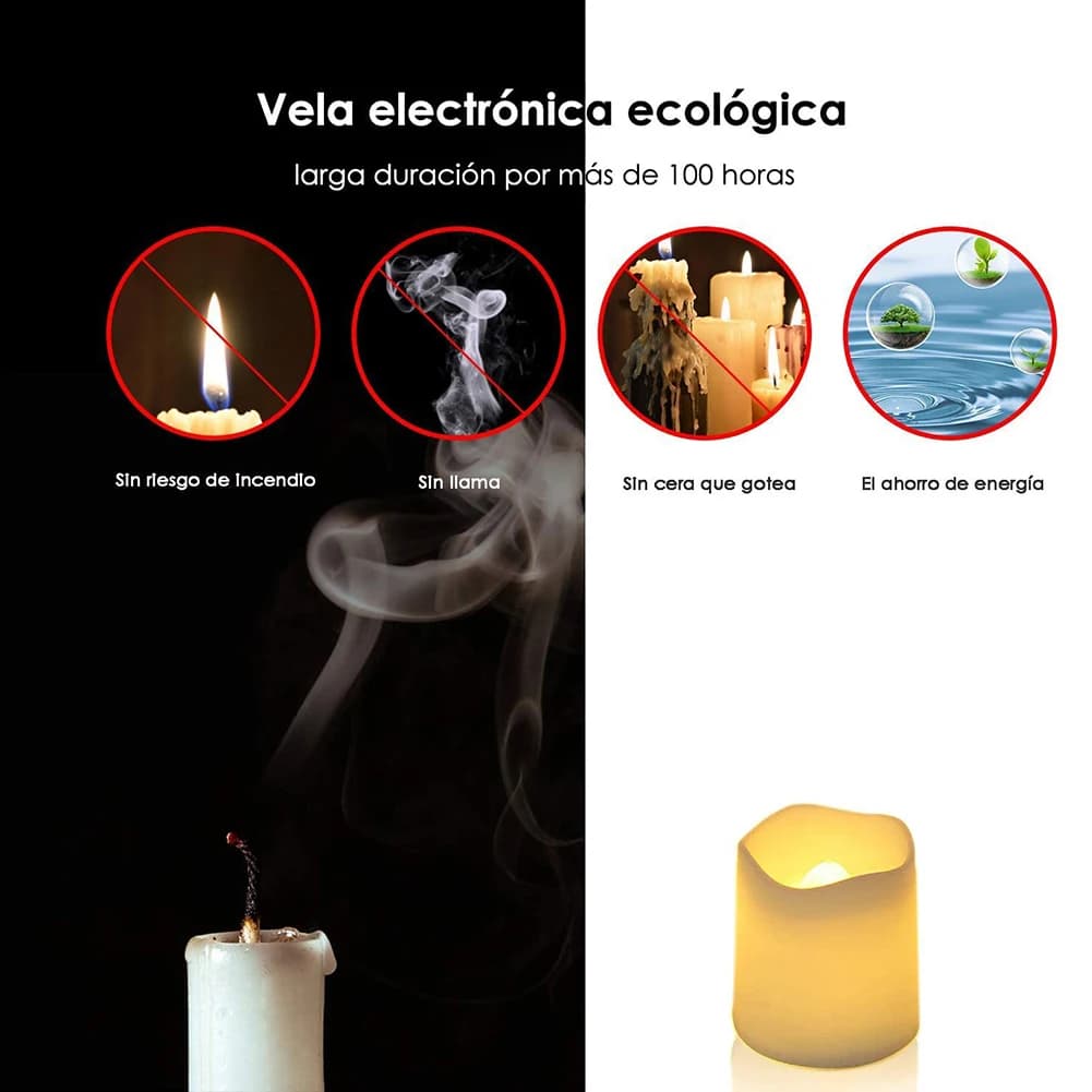 24 pièces/ensemble bougie LED sans flamme souhaitant créatif LED bougie chauffe-plat blanc chaud san