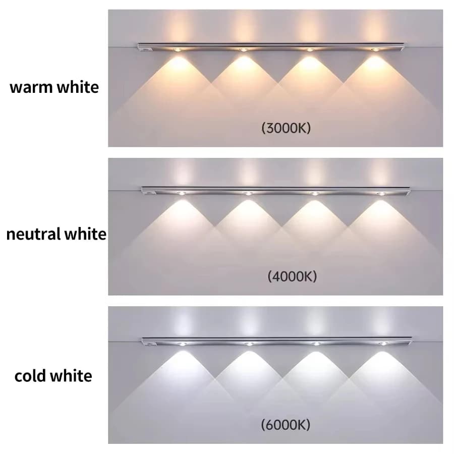 LED cuisine sous armoire lumière USB Rechargeable capteur de mouvement barre lumineuse pour cuisine 