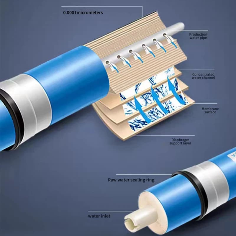 Membrane de remplacement pour filtre supporter ficateur d'eau, osmose des barrage RO, livre pour fil
