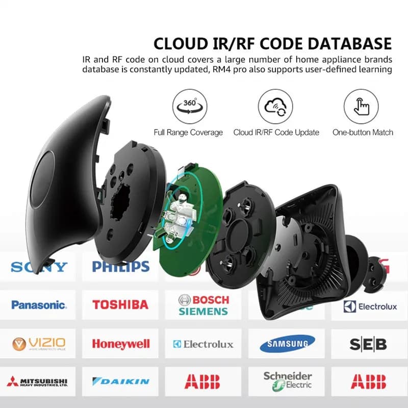 Broadlink RM4 Pro Universele Inteligente Afstandsbed emplacement maison intelligente Wifi + IR + Rf 