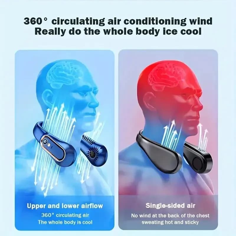 Vaneless-Ventilateur portable sans lame, refroidisseur USB, technologie de super bain, affichage num
