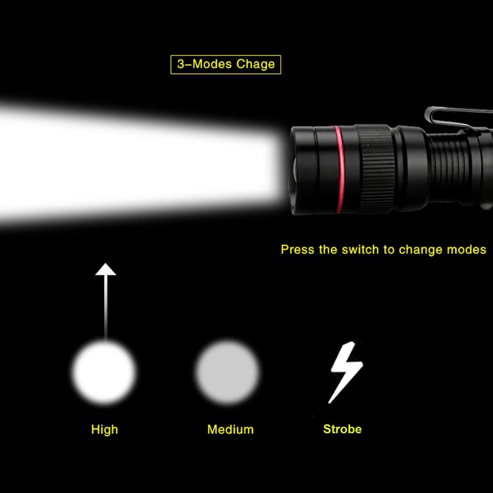 Mini lampe de poche LED Q5, Zoom réglable, torche Portable, 3 Modes, étanche, pour Camping en plein 