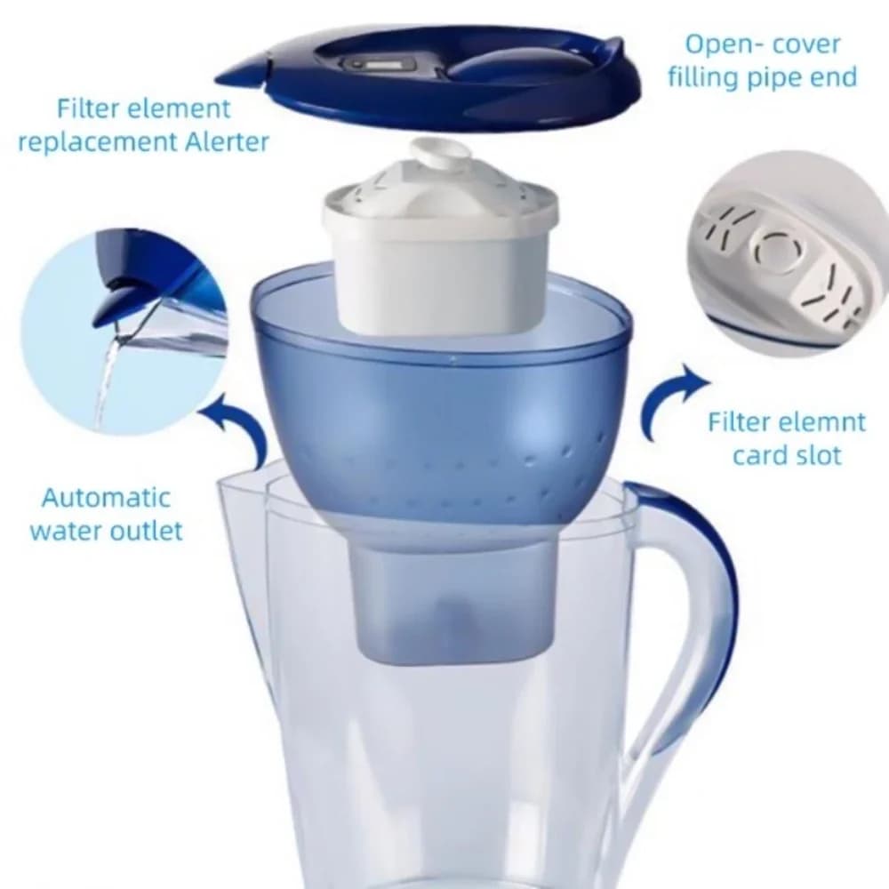 Carafe filtrante d'eau alcaline ultra premium de 3,5 L, sans BPA, avec filtration en 7 étapes et cha