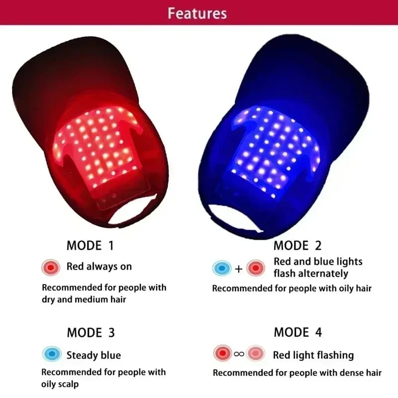 Nouveau LED rouge bleu lumière thérapie casquette croissance des cheveux casque Diode LaserHat lumiè