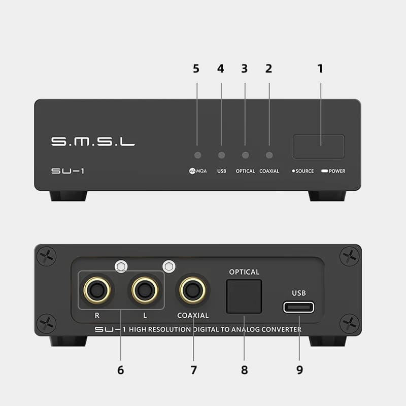 Nouveau produit SMSL SU-1 MQA MQA-CD décodeur Audio numérique AK4493S XU316 768 kHz/32 bits DSD512 S
