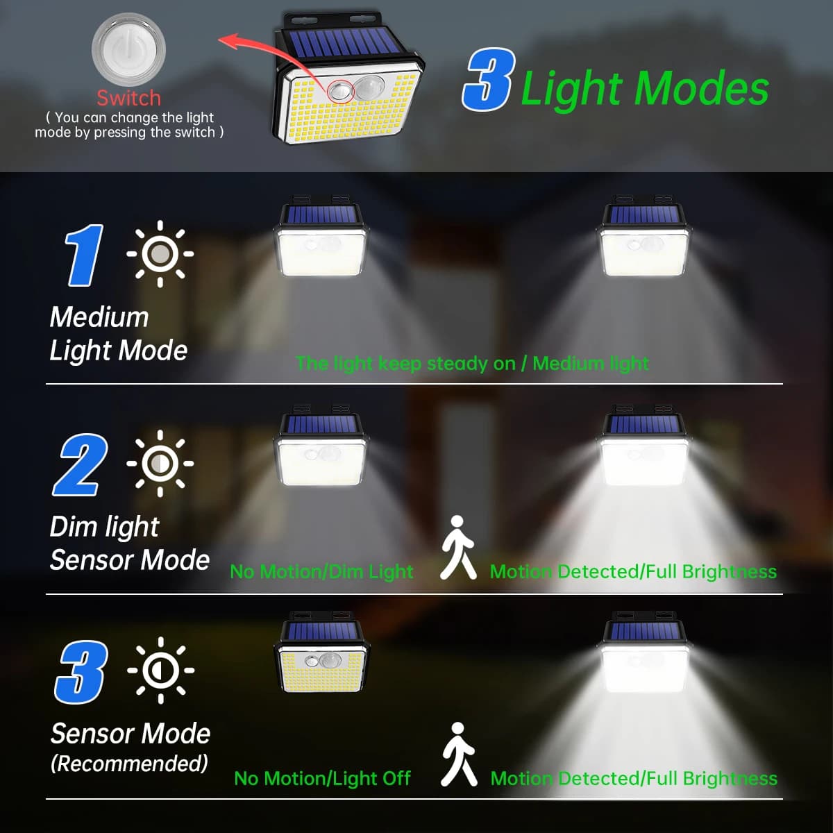 Applique Murale Solaire Imperméable Conforme à la Norme IP65 avec Capteur de Mouvement, Éclairage d'