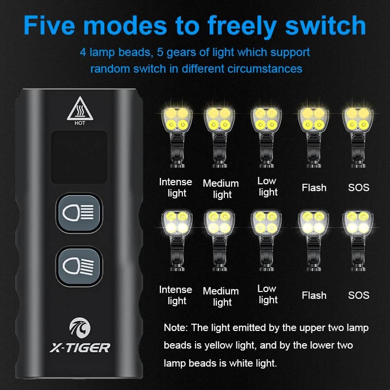 X-TIGER – lampe frontale de vélo, 6400mA, Rechargeable, 1600lm, lampe frontale de cyclisme, lampe de