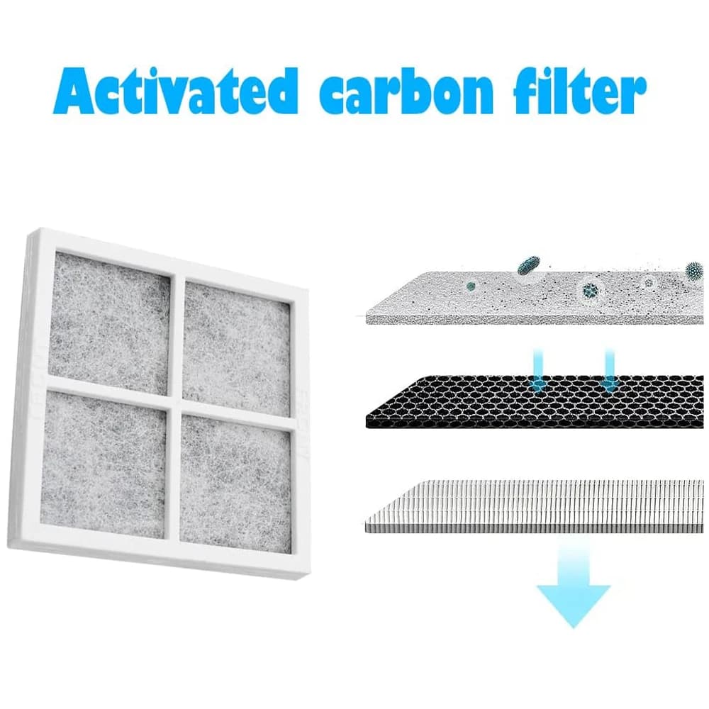Filtre à Air pour réfrigérateur, filtre à charbon actif Baven, filtre de remplacement pour réfrigéra