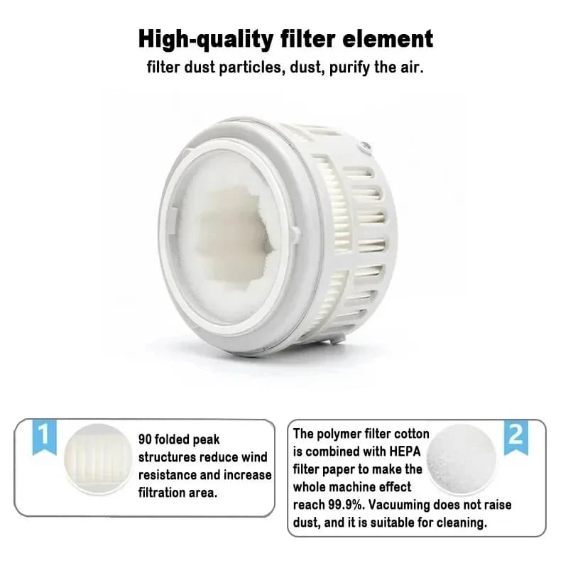 Accessoires pour aspirateur à main sans fil Xiaomi Mijia K10 Pro MJWXCQ05XY G11, filtre Hepa de remp